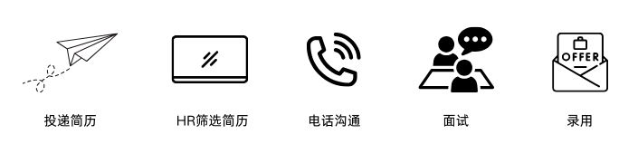 你的段落文字.png